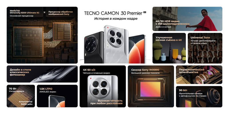 Tecno начала продавать в России смартфоны серии Camon 30 с мощными чипами и продвинутыми камерами