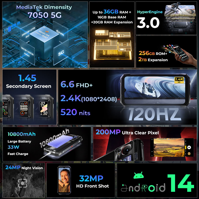 Анонсирован защищённый смартфон Hotwav Hyper 7 Pro с Dimensity 7050, поддержкой 5G и 200-Мп камерой